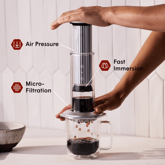 AeroPress Premium 20th Anniversary Bundle - Coffee Station Bundle for Daily Brewing