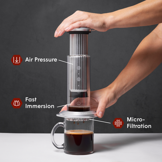 AeroPress Coffee Maker - Premium - Coffee Press for Convenient Recipe Control