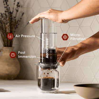 AeroPress Paper Micro-Filters - Standard - Brewing Filter for Controlled Coffee Extraction