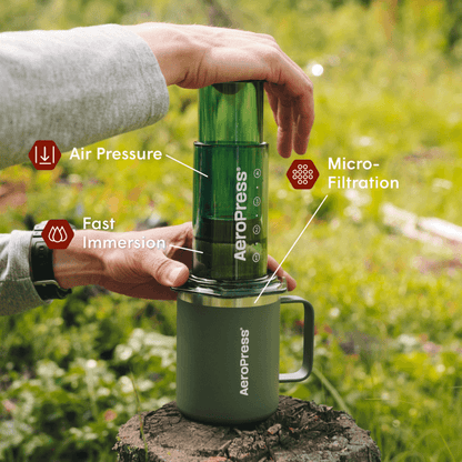 Traveler’s Bundle - Clear - Coffee Station Bundle for Daily Brewing