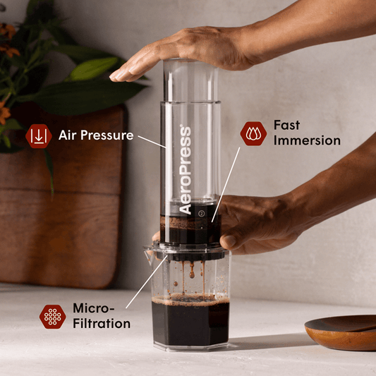 AeroPress Coffee Maker - Clear XL - Coffee Press for Convenient Recipe Control