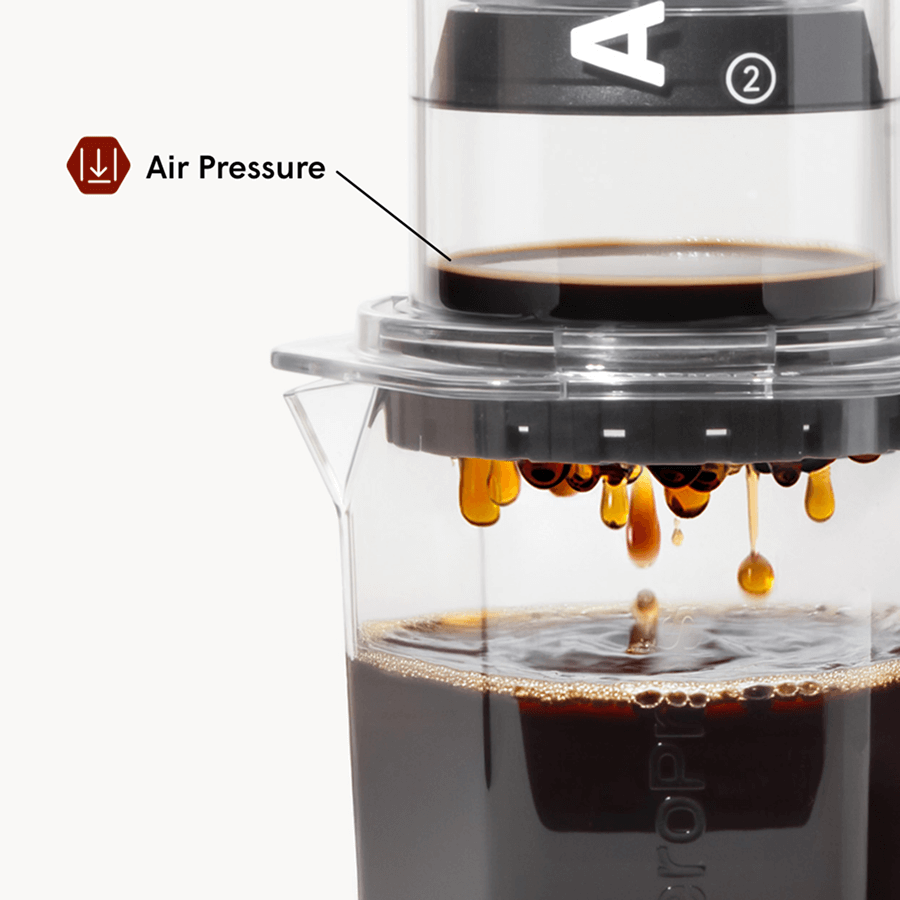 AeroPress Coffee Maker - Clear XL - Coffee Press for Convenient Recipe Control