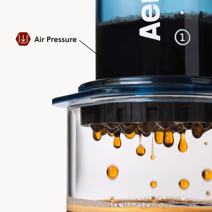 AeroPress Coffee Maker - Clear & Colors - Coffee Press for Convenient Recipe Control