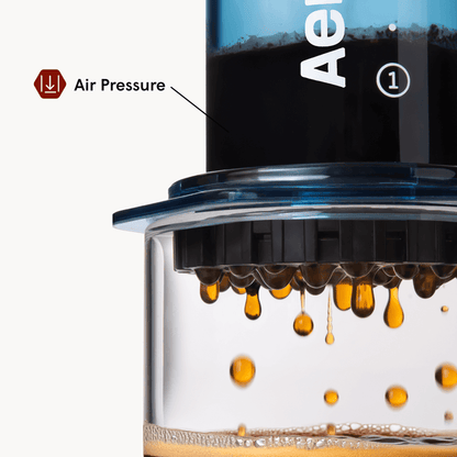 AeroPress Coffee Maker - Clear & Colors - Coffee Press for Convenient Recipe Control