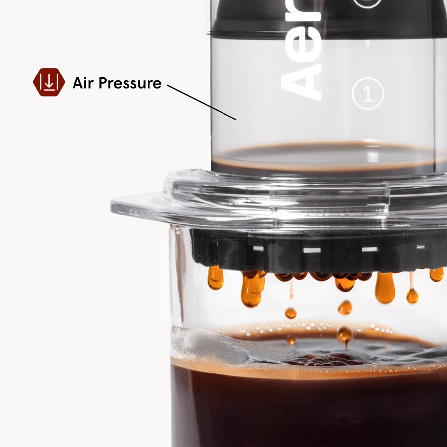 AeroPress Coffee Maker - Clear & Colors - Coffee Press for Convenient Recipe Control