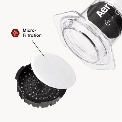 Recipe Bundle - Clear - Coffee Station Bundle for Daily Brewing