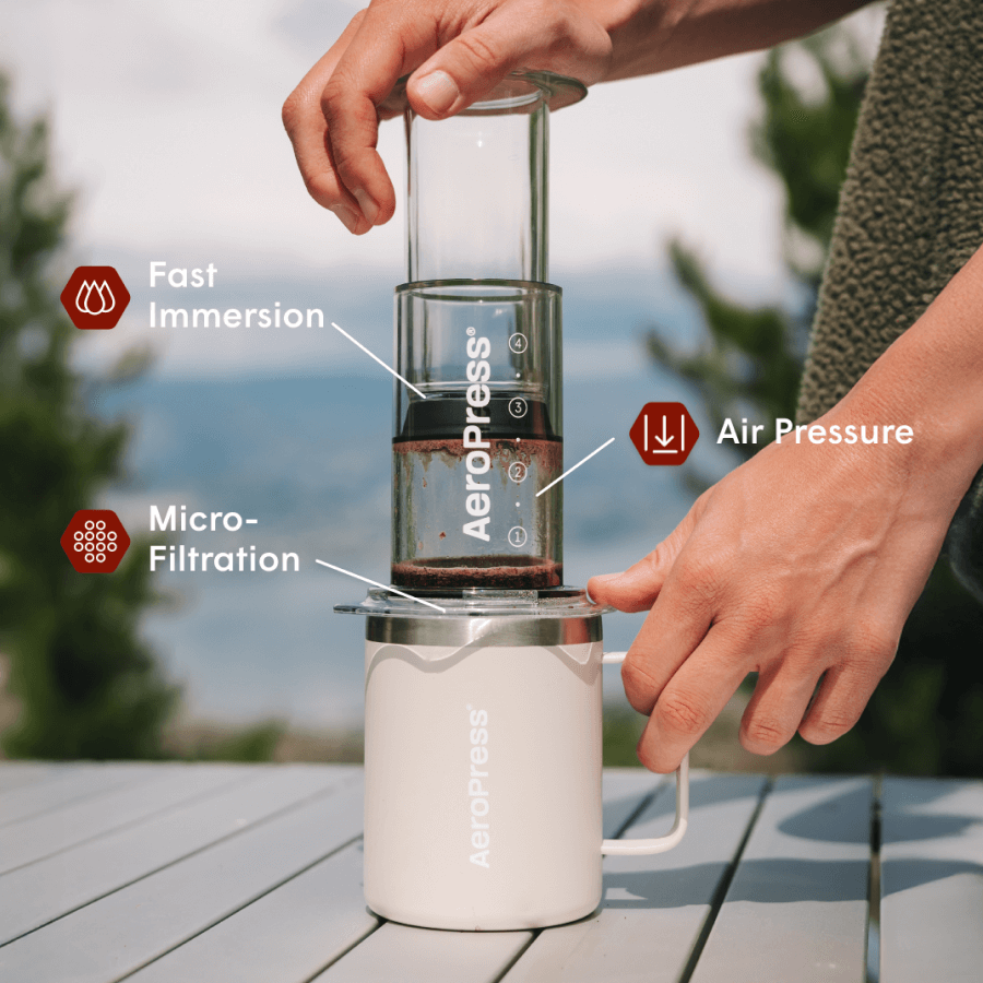 Traveler’s Bundle - Clear - Coffee Station Bundle for Daily Brewing