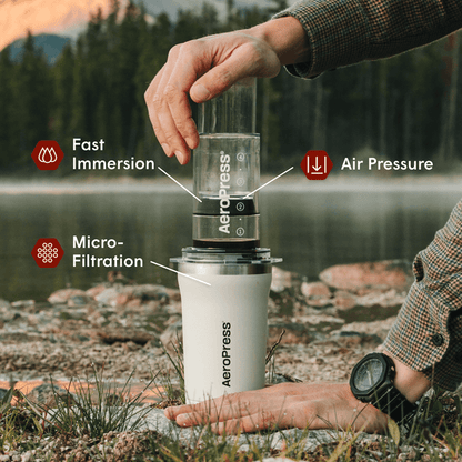 AeroPress Coffee Maker - Go Plus - Coffee Press for Convenient Recipe Control