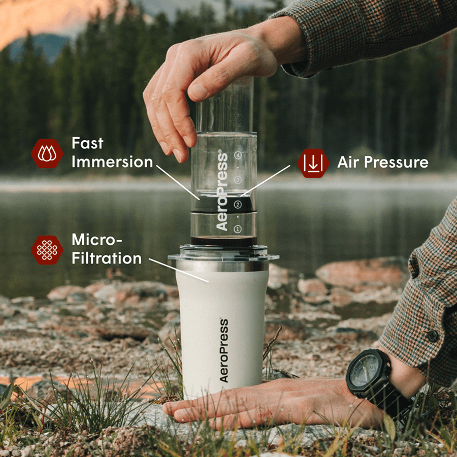 Traveler’s Bundle - Go Plus - Coffee Station Bundle for Daily Brewing