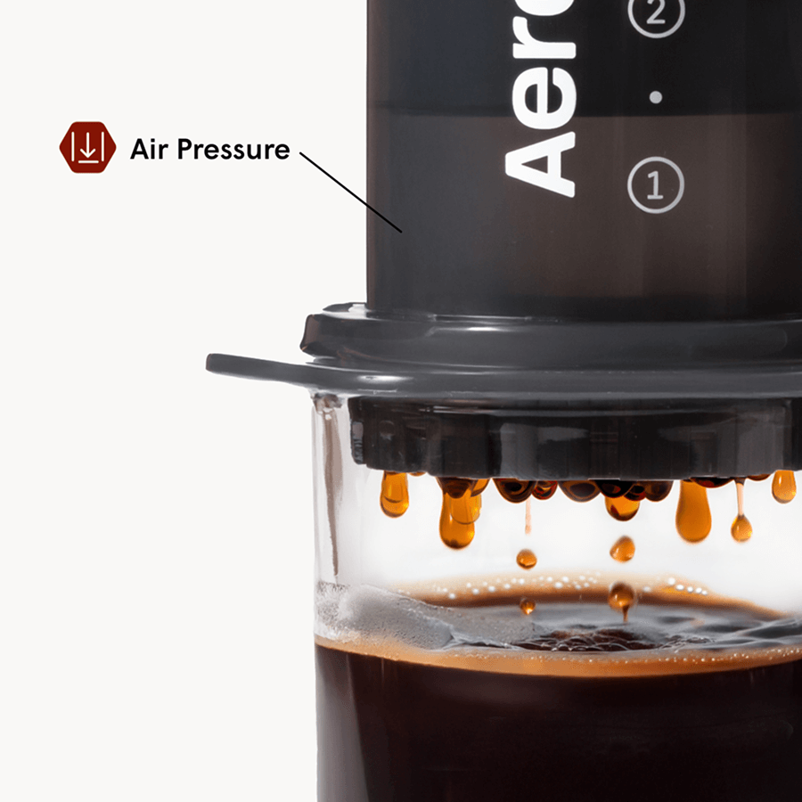 Coffee Station Bundle - Original - Coffee Station Bundle for Daily Brewing