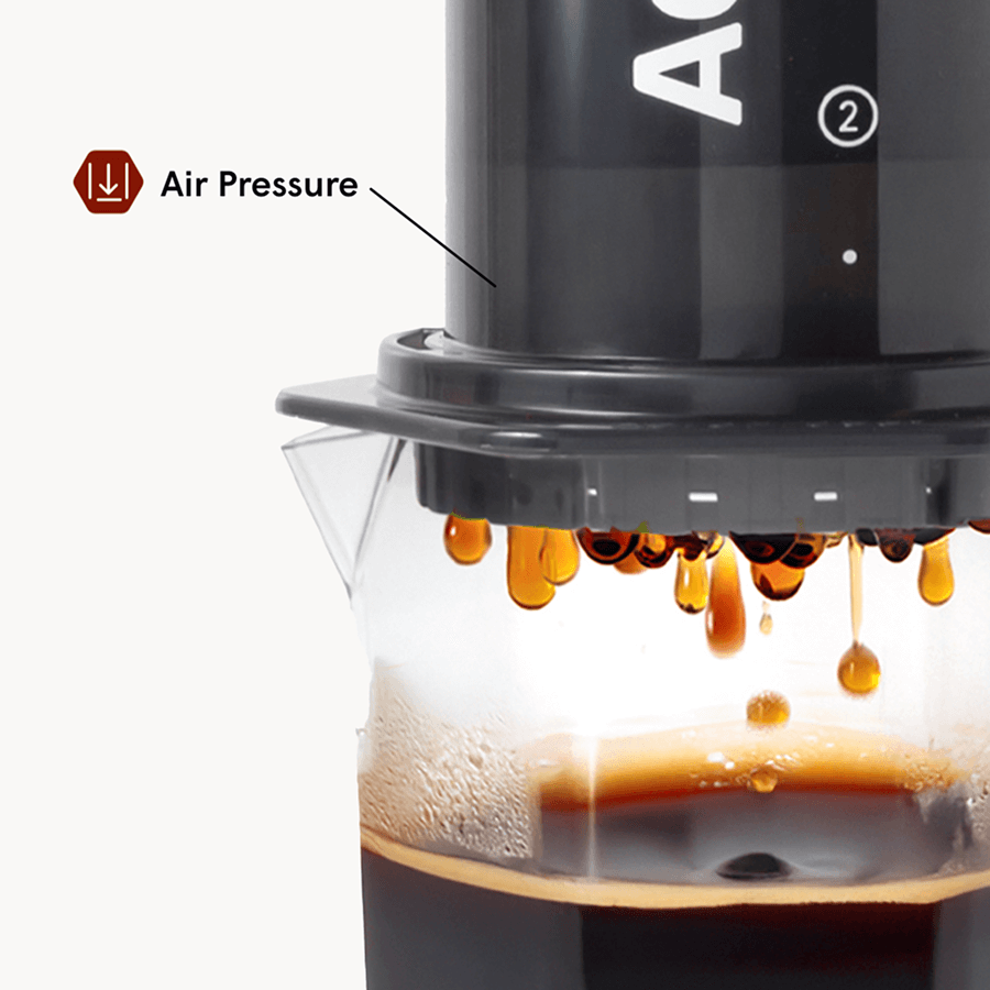 AeroPress Coffee Maker - Original XL - Coffee Press for Convenient Recipe Control