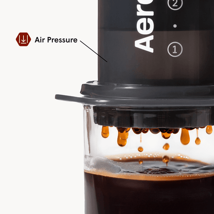 AeroPress Coffee Maker - Original - Coffee Press for Convenient Recipe Control