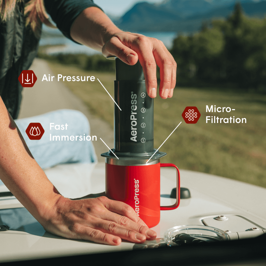 Traveler’s Bundle - Original - Coffee Station Bundle for Daily Brewing