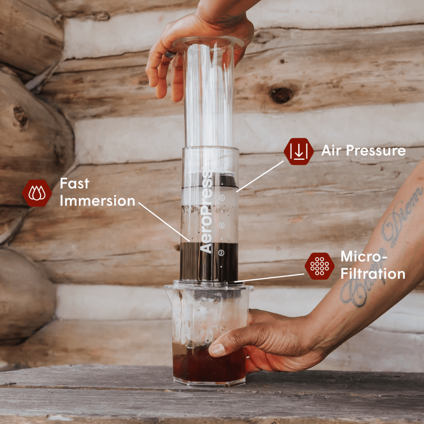 Traveler’s Bundle - Clear XL - Coffee Station Bundle for Daily Brewing