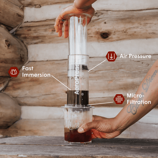 Traveler’s Bundle - Clear XL - Coffee Station Bundle for Daily Brewing