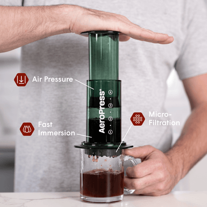 Recipe Bundle - Clear - Coffee Station Bundle for Daily Brewing