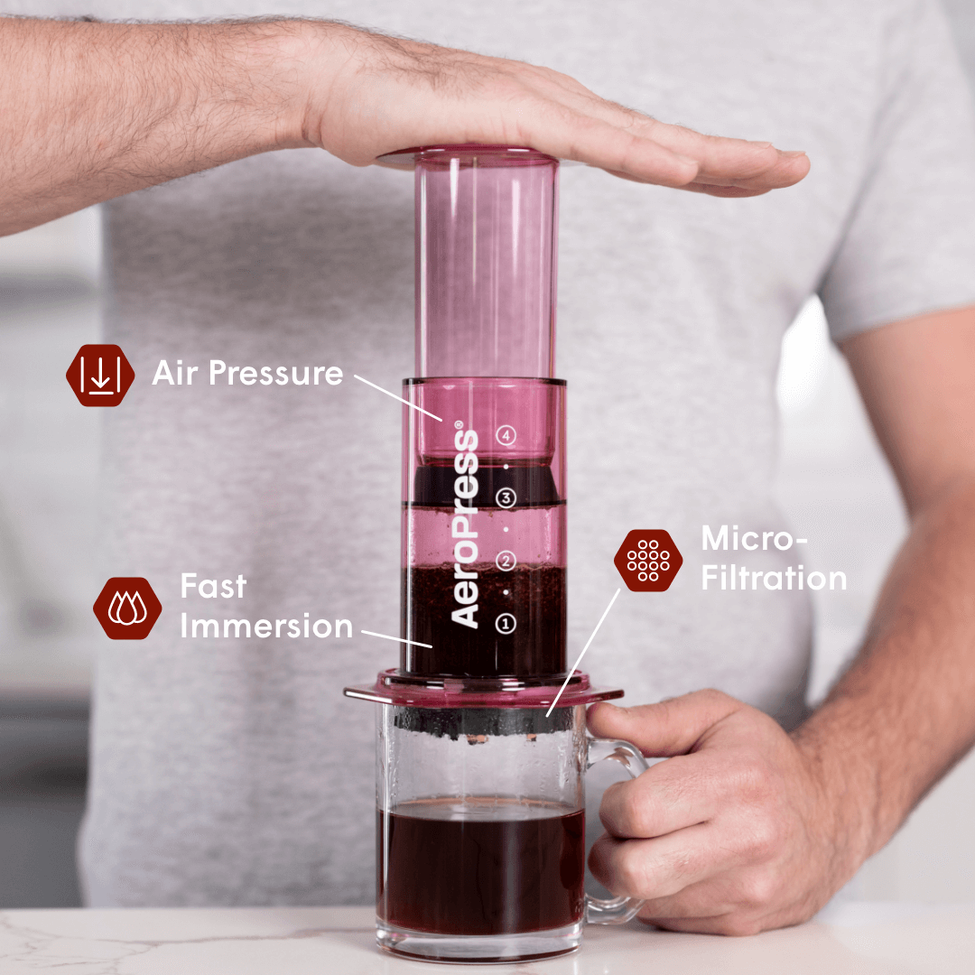 Recipe Bundle - Clear - Coffee Station Bundle for Daily Brewing