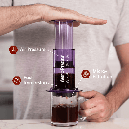 Recipe Bundle - Clear - Coffee Station Bundle for Daily Brewing