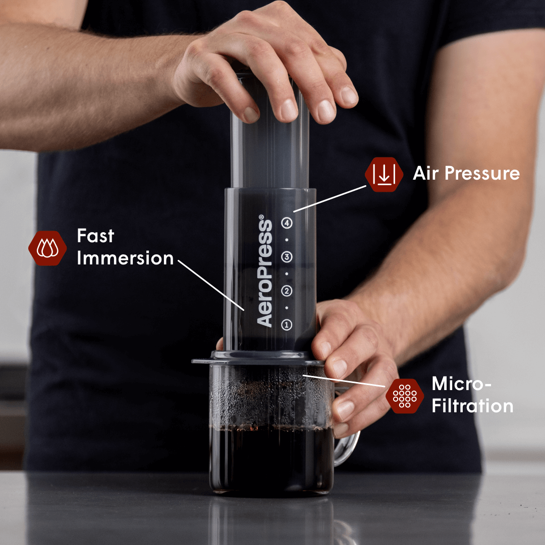 Recipe Bundle - Original - Coffee Station Bundle for Daily Brewing
