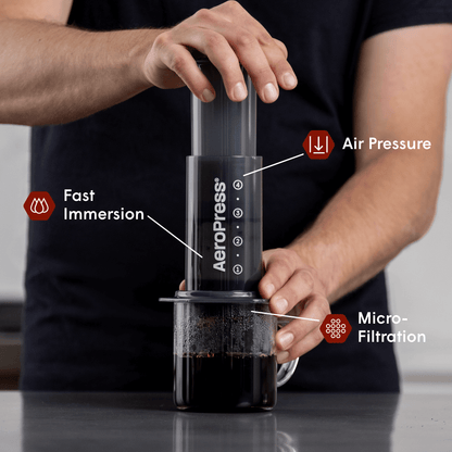 Recipe Bundle - Original - Coffee Station Bundle for Daily Brewing
